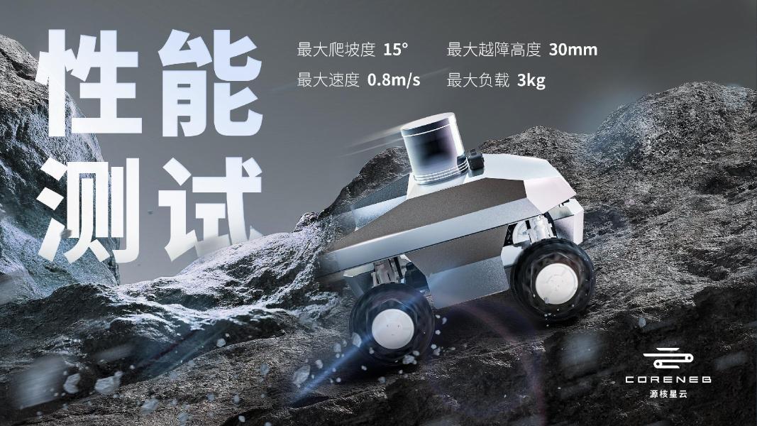 智能小车性能测试